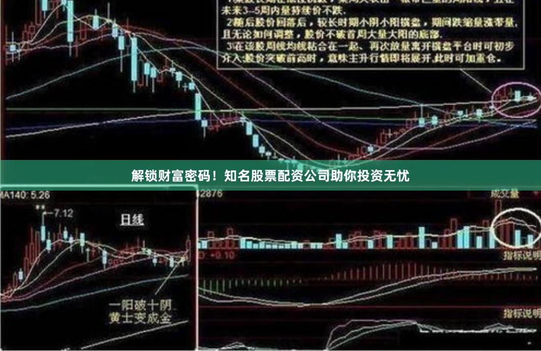 解锁财富密码！知名股票配资公司助你投资无忧