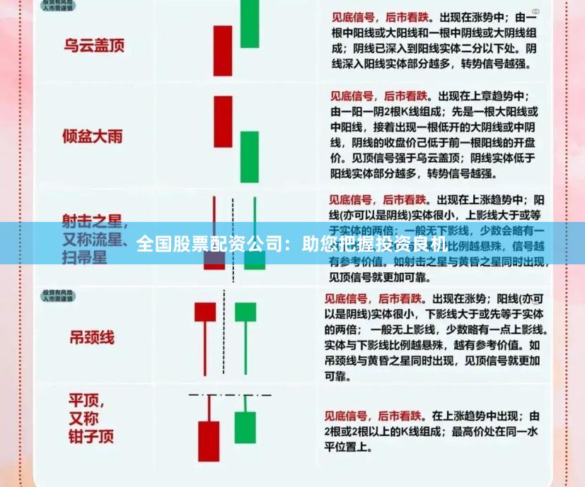 全国股票配资公司：助您把握投资良机