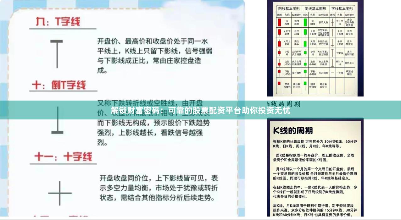 解锁财富密码：可靠的股票配资平台助你投资无忧