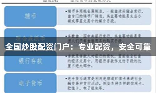 全国炒股配资门户：专业配资，安全可靠