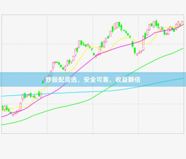 炒股配资选,安全可靠,收益翻倍