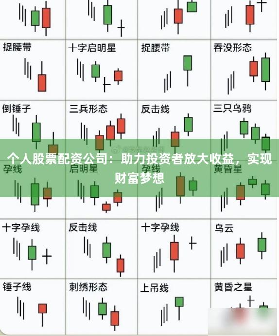 个人股票配资公司：助力投资者放大收益，实现财富梦想
