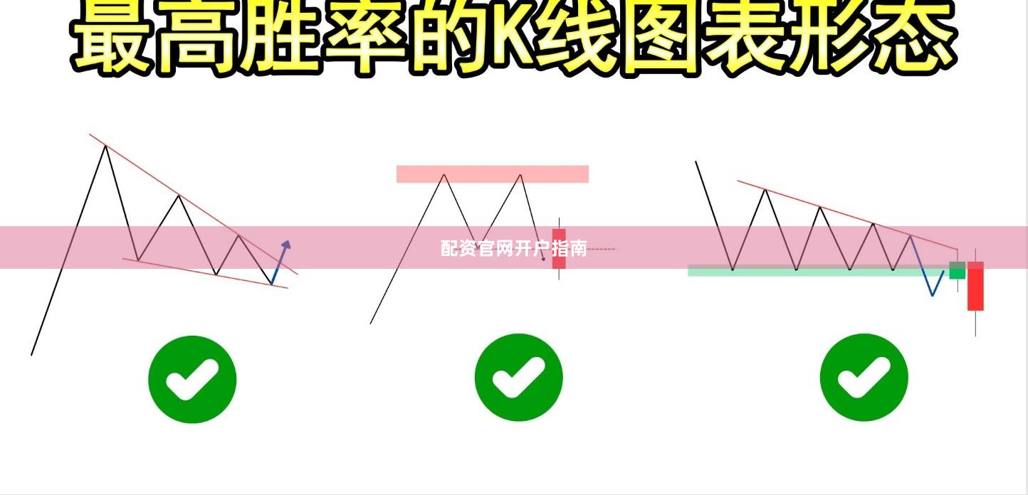 配资官网开户指南
