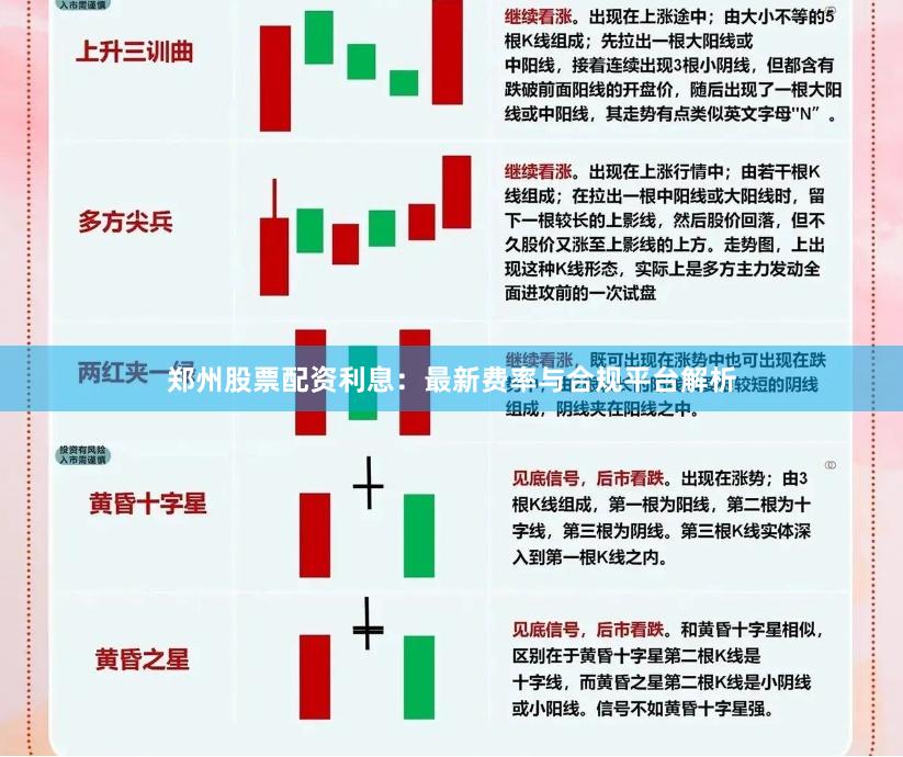 郑州股票配资利息：最新费率与合规平台解析