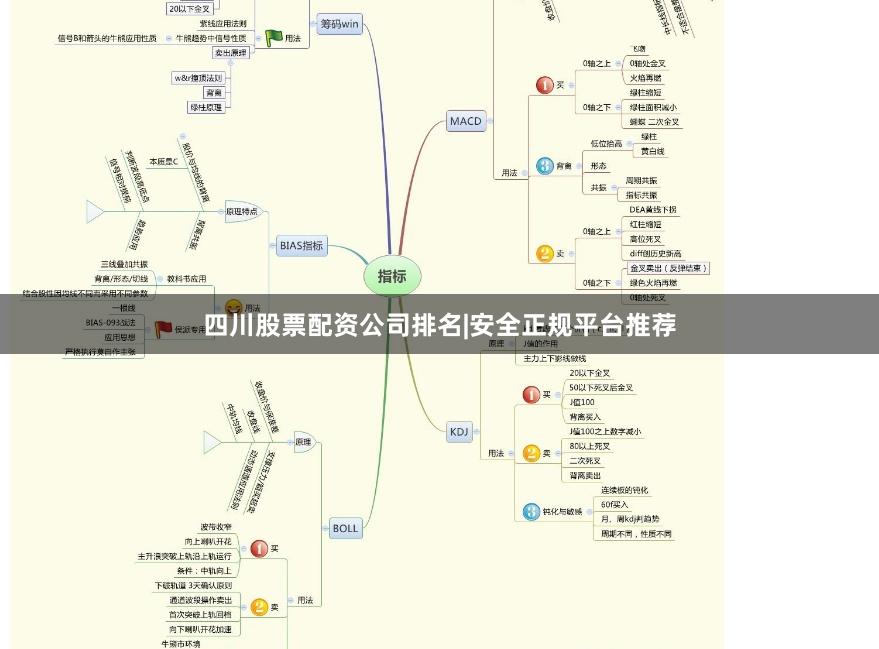四川股票配资公司排名|安全正规平台推荐