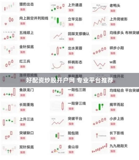 好配资炒股开户网 专业平台推荐