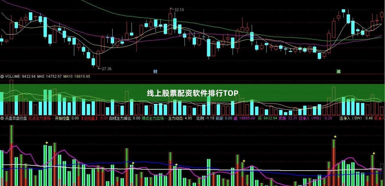 线上股票配资软件排行TOP