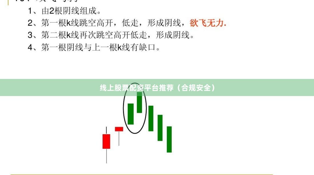线上股票配资平台推荐（合规安全）
