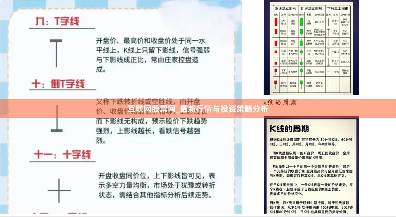 互联网股票网_最新行情与投资策略分析
