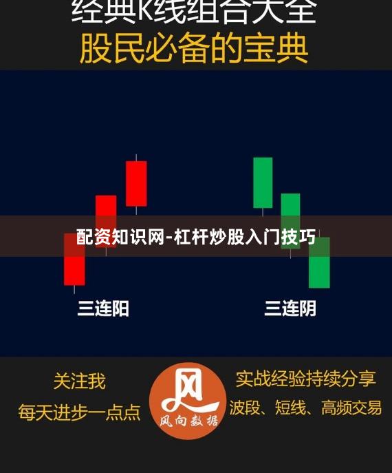 配资知识网-杠杆炒股入门技巧