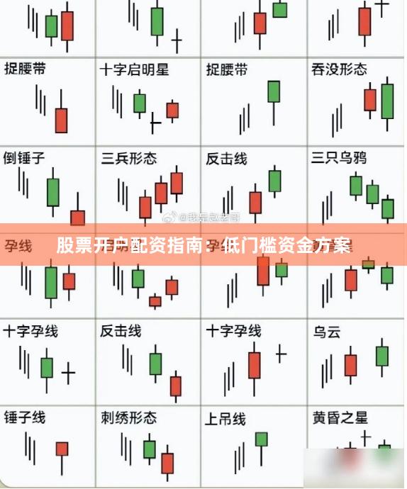 股票开户配资指南：低门槛资金方案
