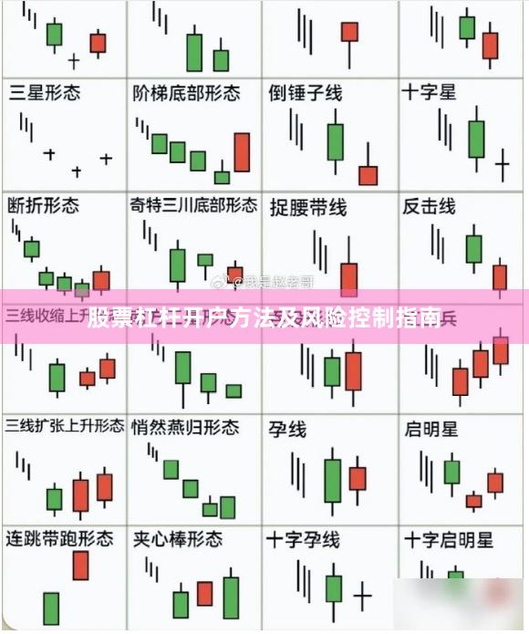 股票杠杆开户方法及风险控制指南